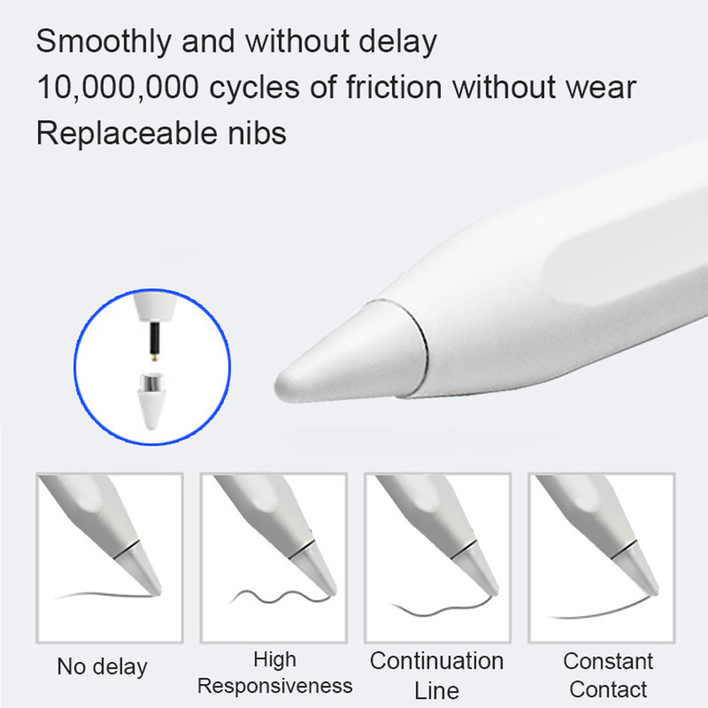 Universal Stylus Pen For Andro - Touchscreen Glove Capacitive recension och pris